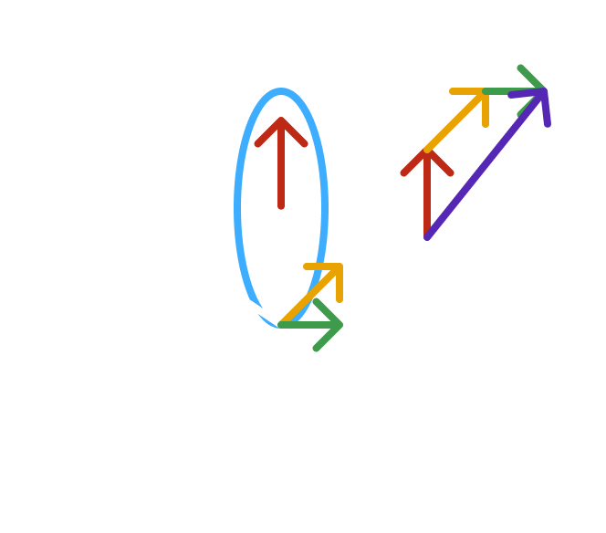 corner_boost_diagram_1.png