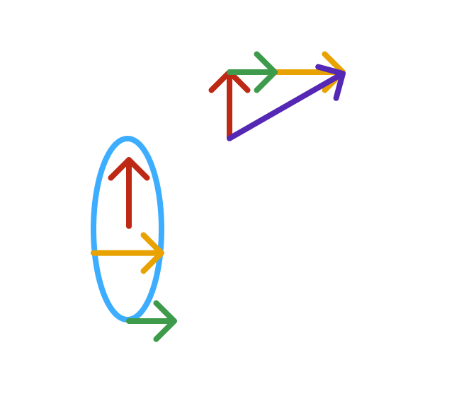 Normal Wall Jump